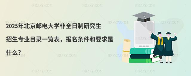 2025걱]늴W(xu)ȫоI(y)Ŀһ[(bo)lҪʲô